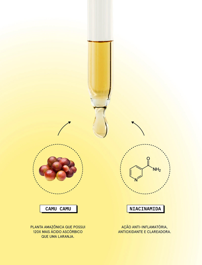 Sérum de Vitamina C 10% + Camu Camu + Niacinamida